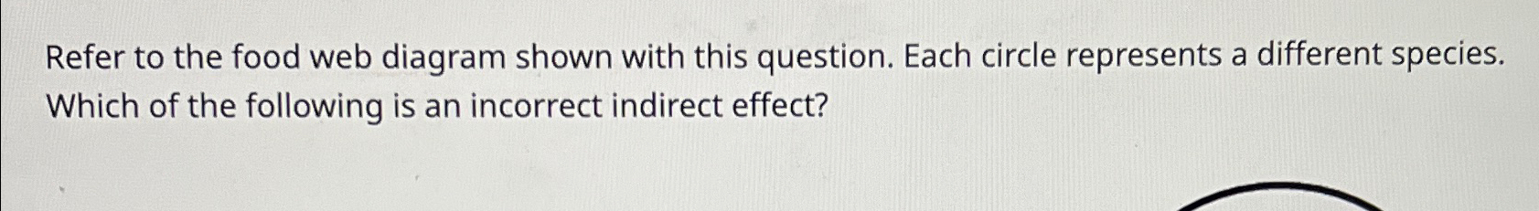Solved Refer to the food web diagram shown with this | Chegg.com
