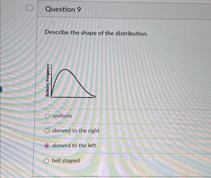 Solved D Question 9 Describe the shape of the distribution. | Chegg.com