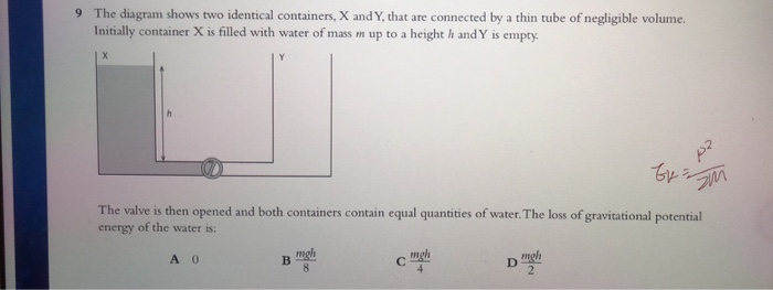 Solved 9 The Diagram Shows Two Identical Containers, X And | Chegg.com