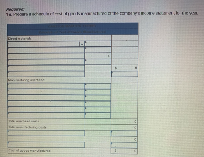 Solved Depreciation, factory equipment Indirect materials,