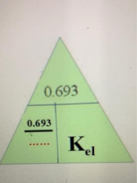 Solved 0.693 0.693 K | Chegg.com