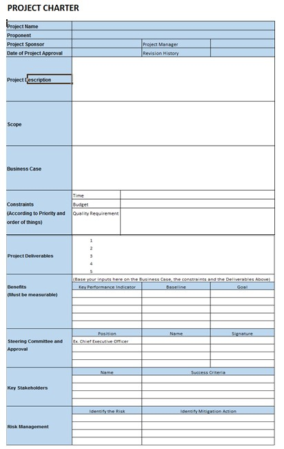 Solved 1. Find the attached form on Project Charter and read | Chegg.com