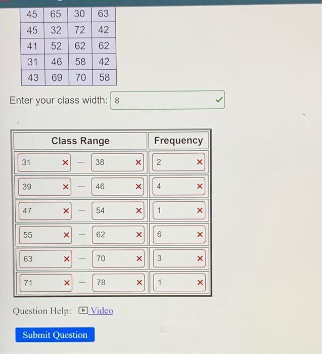 Solved Calculate the class width of this data and construct