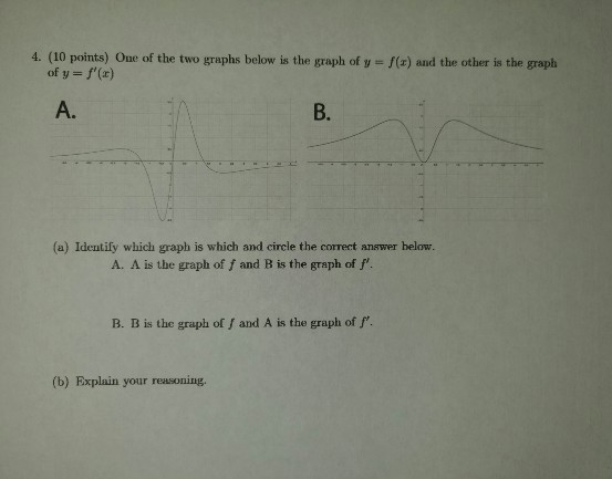 Solved 4. (10 Points) One Of The Two Graphs Below Is The | Chegg.com