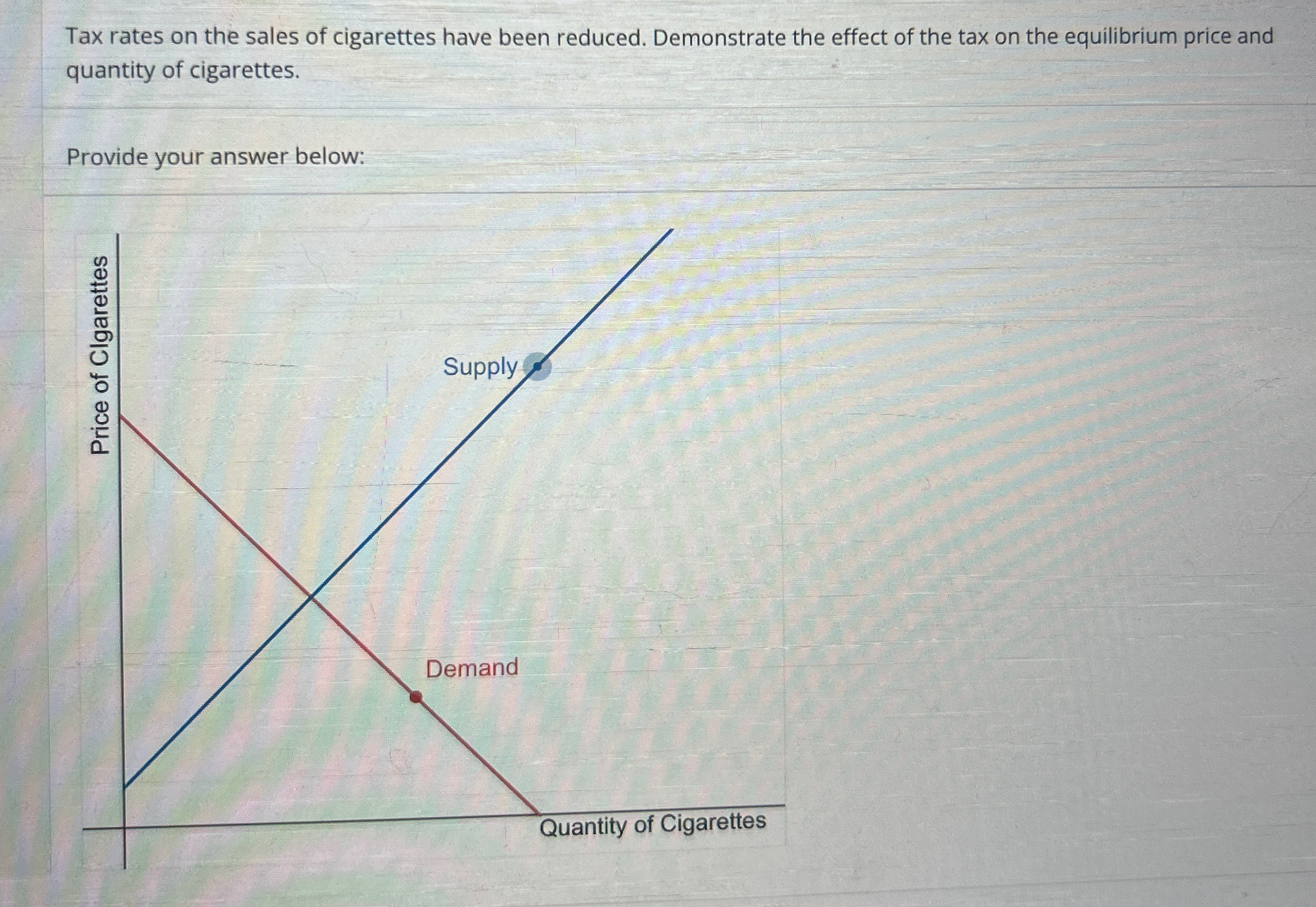 Solved Tax rates on the sales of cigarettes have been
