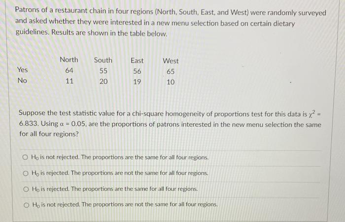 Solved Patrons Of A Restaurant Chain In Four Regions (North, | Chegg.com