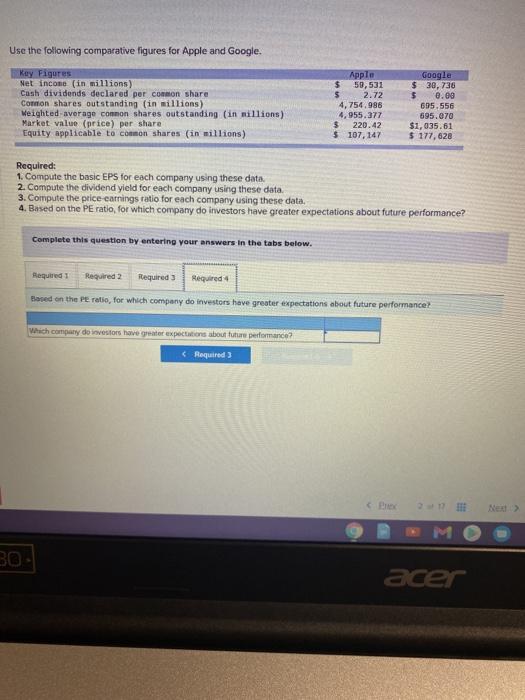 Solved Use the following comparative figures for Apple and
