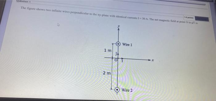 Solved Question The Figure Shows Two Infinite Wires | Chegg.com