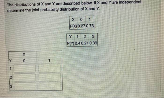 Solved The distributions of X and Y are described below. If | Chegg.com