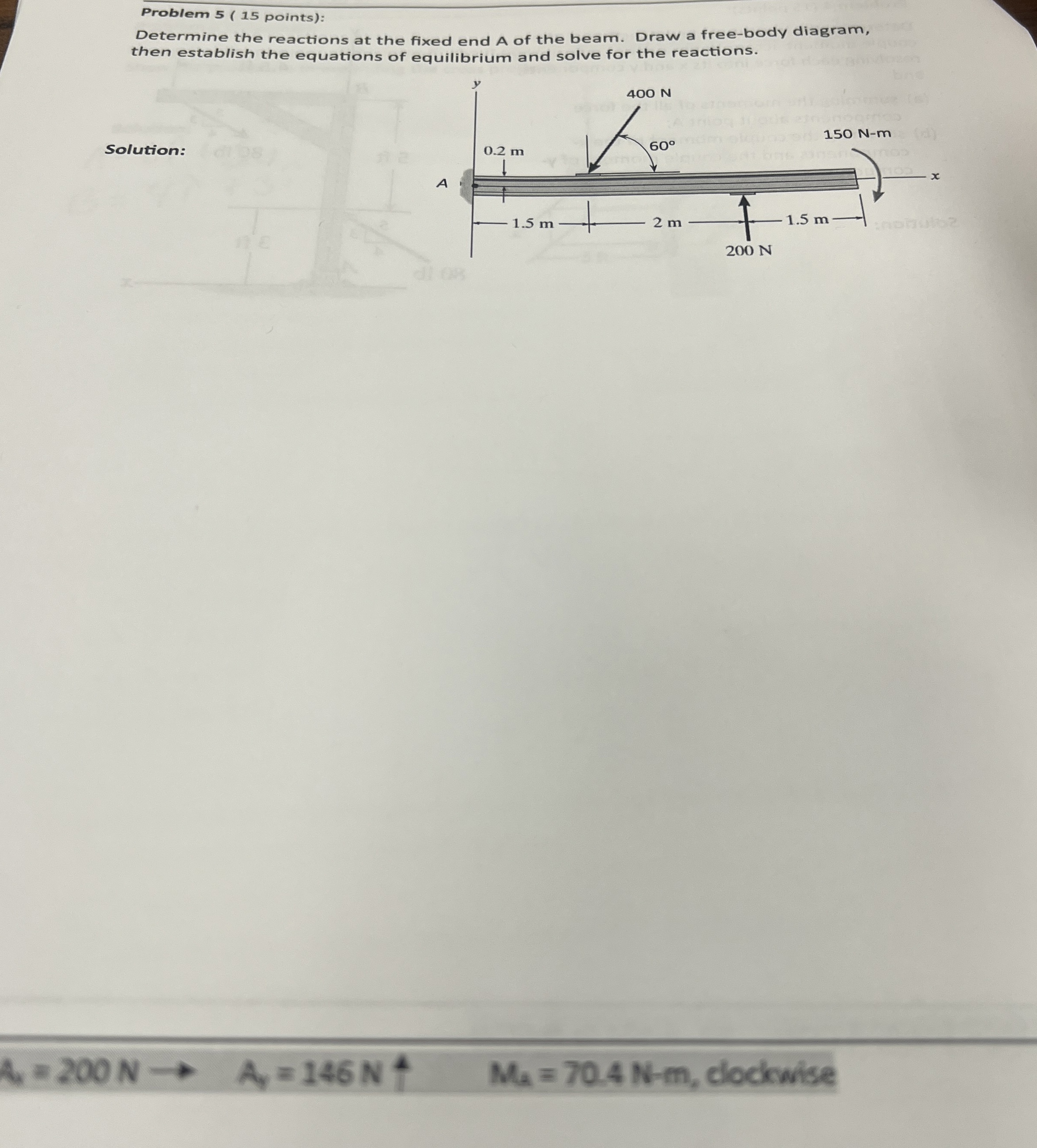 Solved Problem 5 ( 15 ﻿points):Determine the reactions at | Chegg.com
