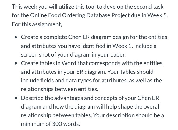 Solved This week you will utilize this tool to develop the | Chegg.com