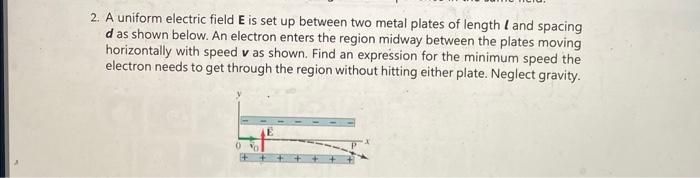 Solved 2. A uniform electric field E is set up between two | Chegg.com