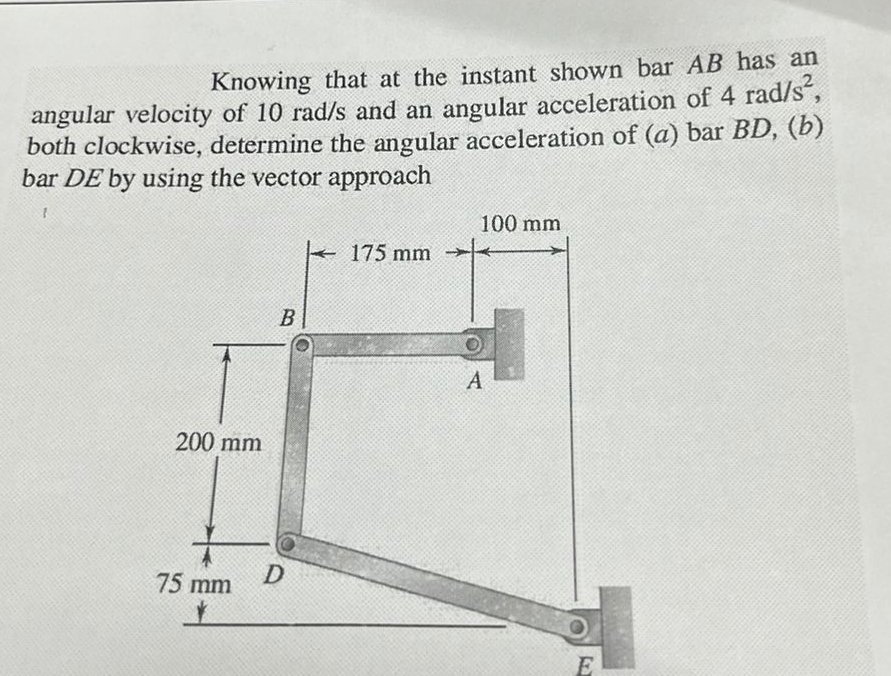 Solved Knowing that at the instant shown bar AB ﻿has an | Chegg.com