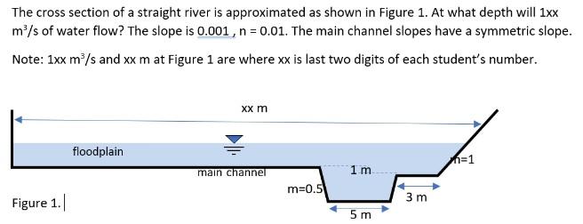 The cross section of a straight river is approximated | Chegg.com