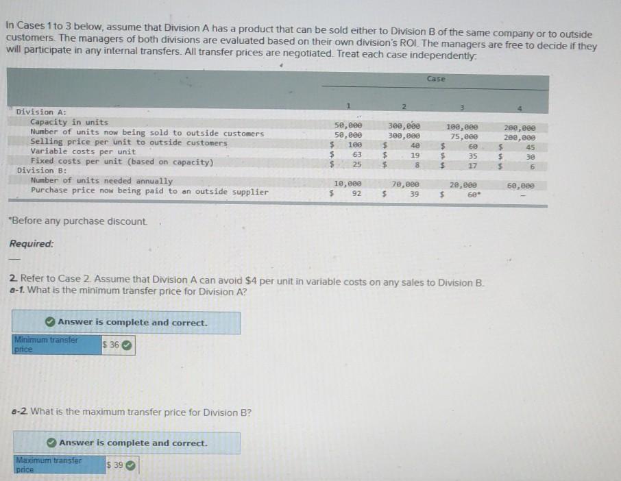 Solved In Cases 1 To 3 Below, Assume That Division A Has A | Chegg.com