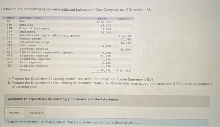 Solved Following are accounts and year-end adjusted balances | Chegg.com