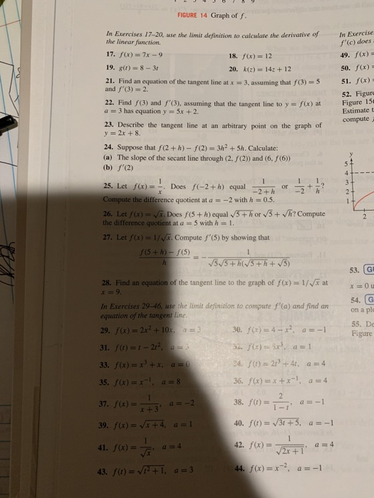 Solved Figure 14 Graph Of F In Exercises 17 Use The Chegg Com