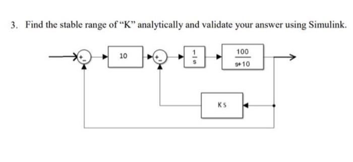 Solved 3. Find the stable range of 