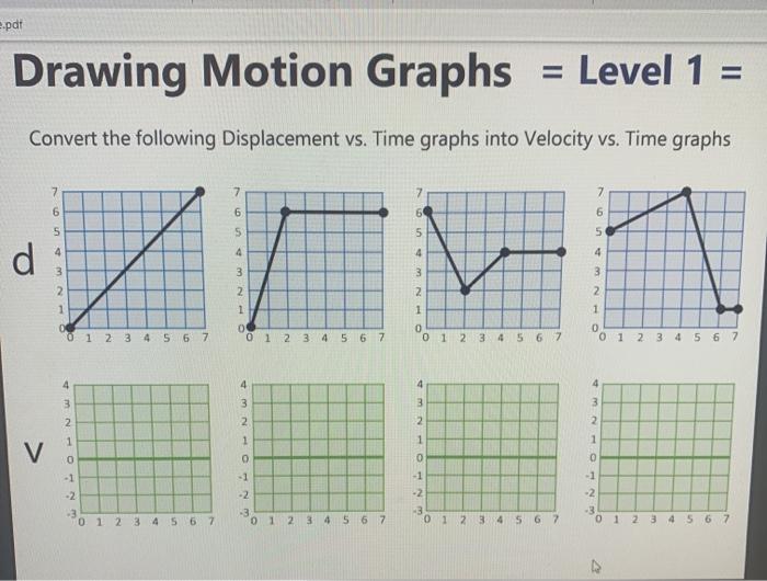 Solved E.pdf Drawing Motion Graphs = Level 1 = Convert The | Chegg.com