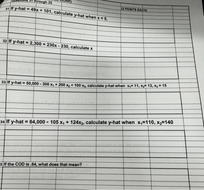 Solved 31 If yhat =49x+101, calculate yhat when x=5. (2