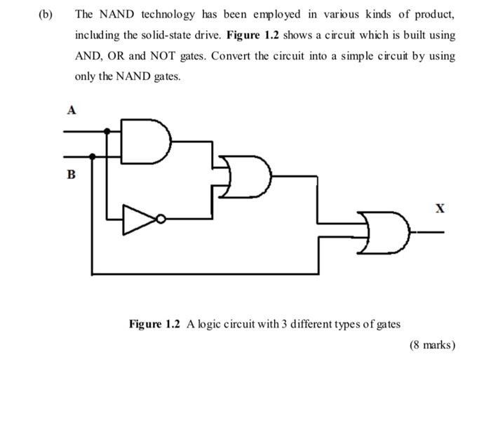 Solved Q1 A logic circuit is shown in Figure 1.1. т B Figure | Chegg.com