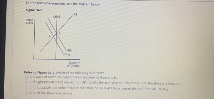 Solved Question 13 Changes in the price level affect which | Chegg.com