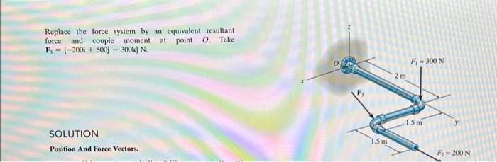 Solved Replace the force system by an equivalent resultant | Chegg.com
