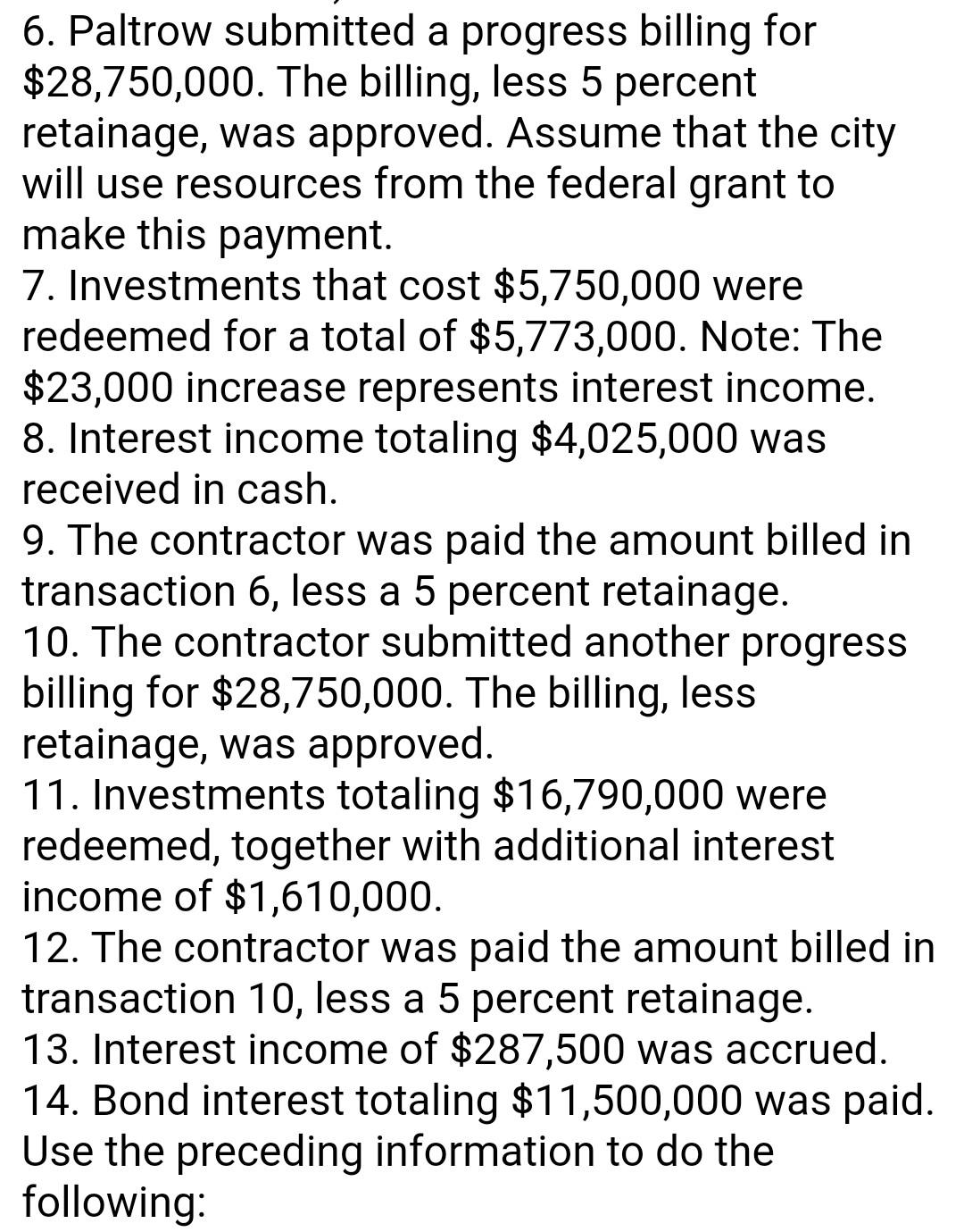 Solved The following transactions occurred during the fiscal