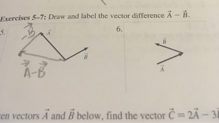 Solved Exercises 5–7: Draw and label the vector difference A | Chegg.com