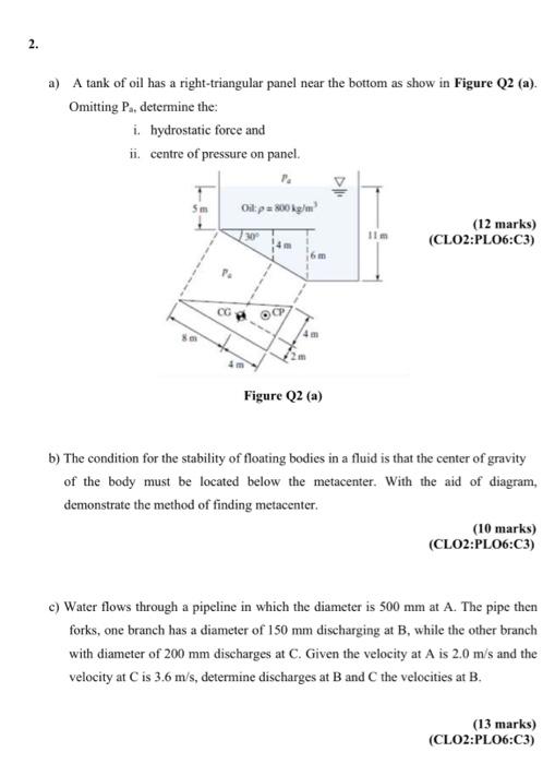 Solved 2. a) A tank of oil has a right-triangular panel near | Chegg.com