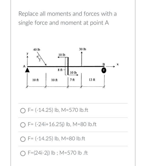 Solved Replace all moments and forces with a single force | Chegg.com