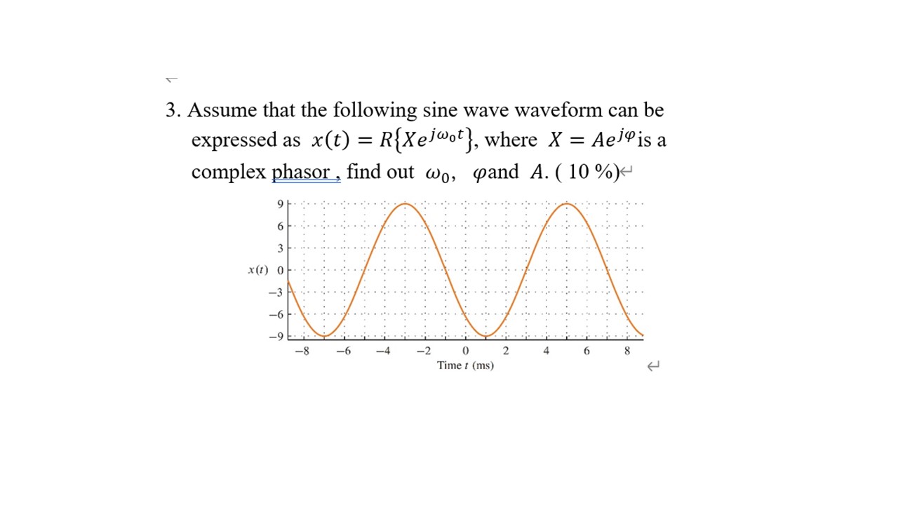 Solved Assume that the following sine wave waveform can be | Chegg.com
