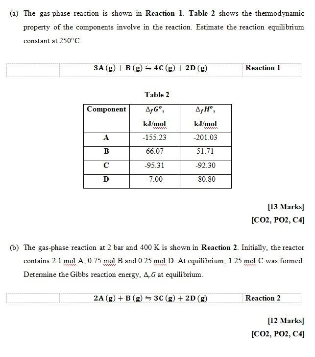 Solved (a) The Gas-phase Reaction Is Shown In Reaction 1. | Chegg.com