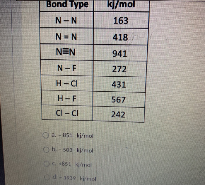 Solved Question 13 Using The Bond Energies Shown In The T Chegg Com