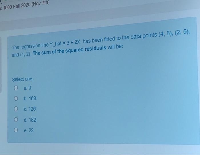 Solved at 1000 Fall 2020 (Nov 7th) The regression line Y_hat | Chegg.com