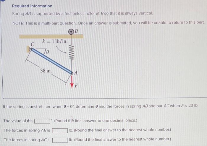 Solved Required information Spring AB is supported by a | Chegg.com