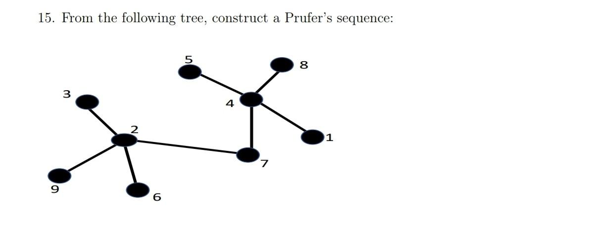 Solved 15. From the following tree, construct a Prufer's | Chegg.com