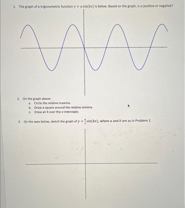 Solved 2.1. The graph of a trigonometric function y=asin(bx) | Chegg.com