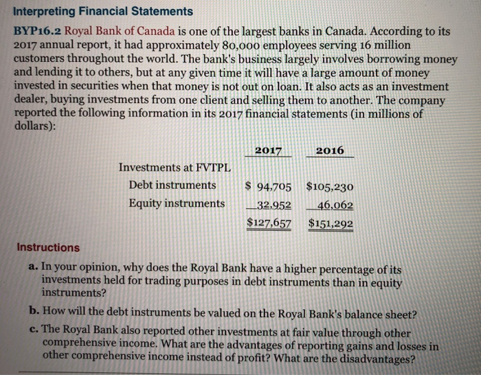 Interpreting Financial Statements Byp16 2 Royal Bank Chegg Com