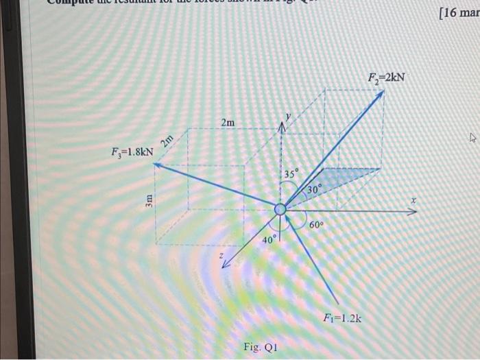 [16 mar Fig. Q1