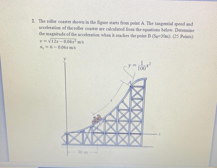 Solved 2. The Roller Coaster Shown In The Figure Starts From | Chegg.com