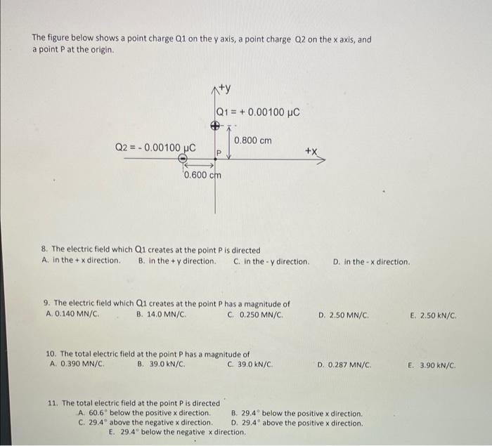 Solved The figure below shows a point charge Q1 on the y | Chegg.com