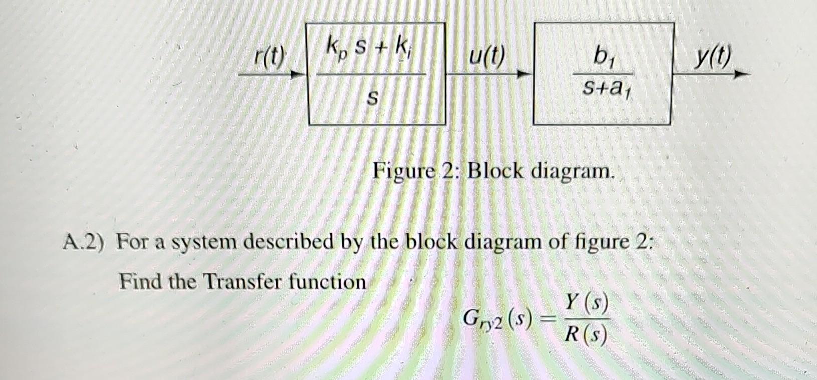 Solved Figure 2: Block diagram. A.2) For a system described | Chegg.com