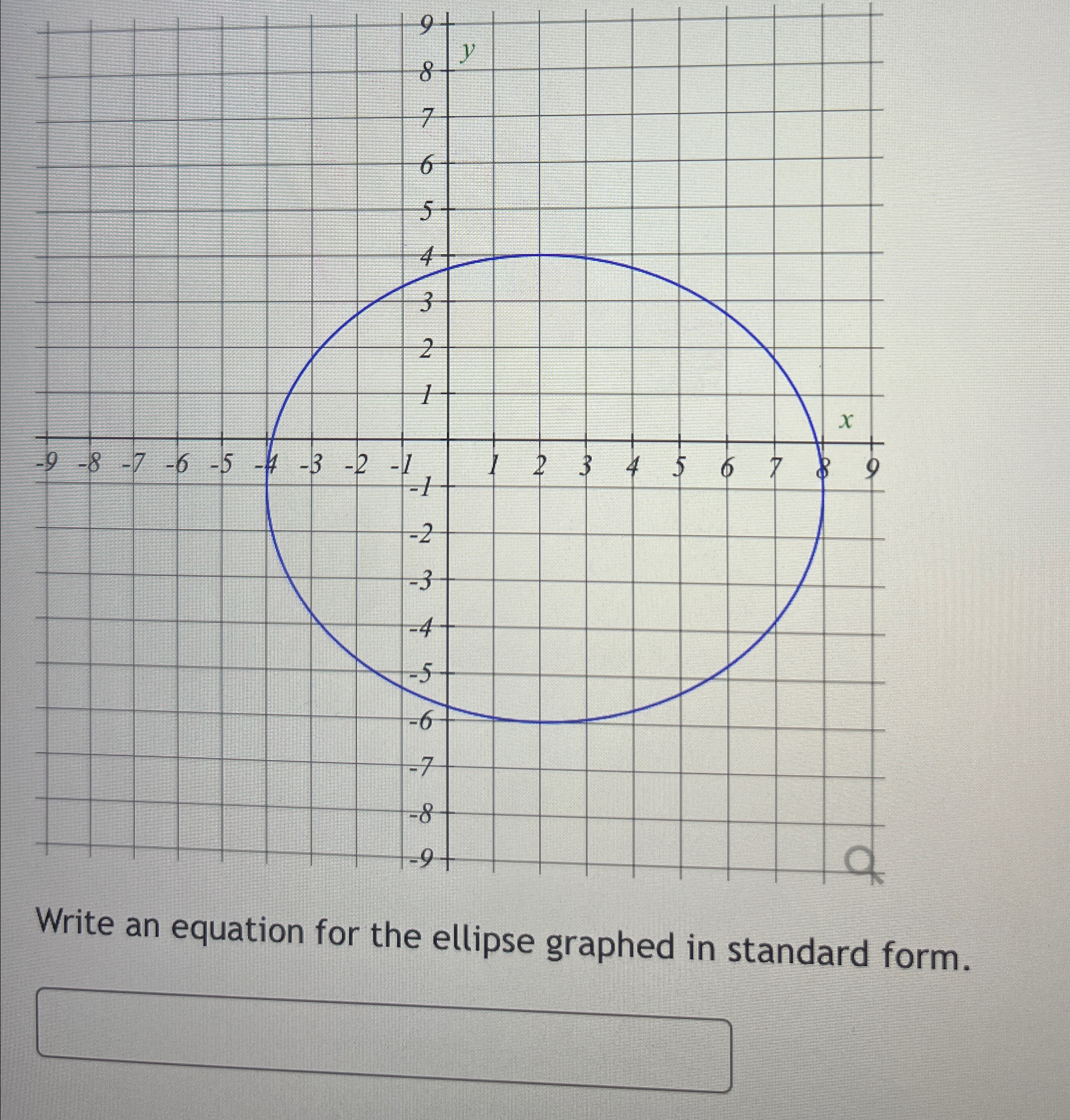 Solved Write an equation for the ellipse graphed in standard | Chegg.com