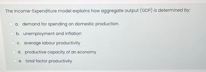 Solved The Income-Expenditure Model Explains How Aggregate | Chegg.com