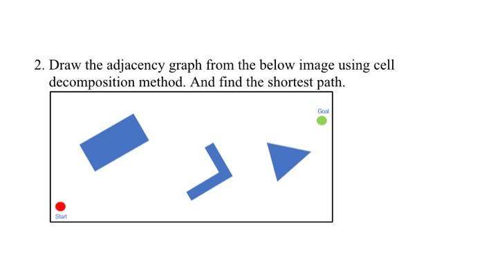 Solved 2. Draw the adjacency graph from the below image | Chegg.com