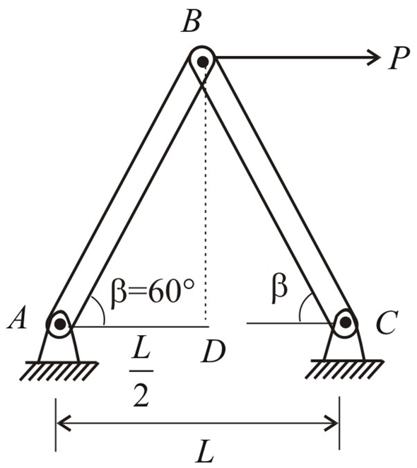 Solved: Chapter 2.7 Problem 6P Solution | Mechanics Of Materials 9th ...