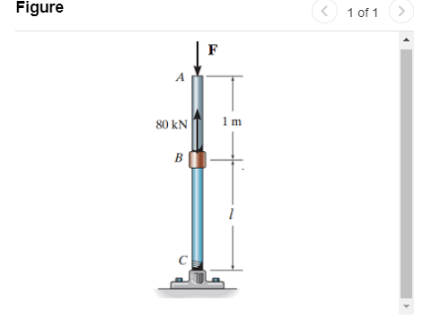 Solved The Assembly Consists Of An A-36 ﻿steel Rod CB ﻿and | Chegg.com