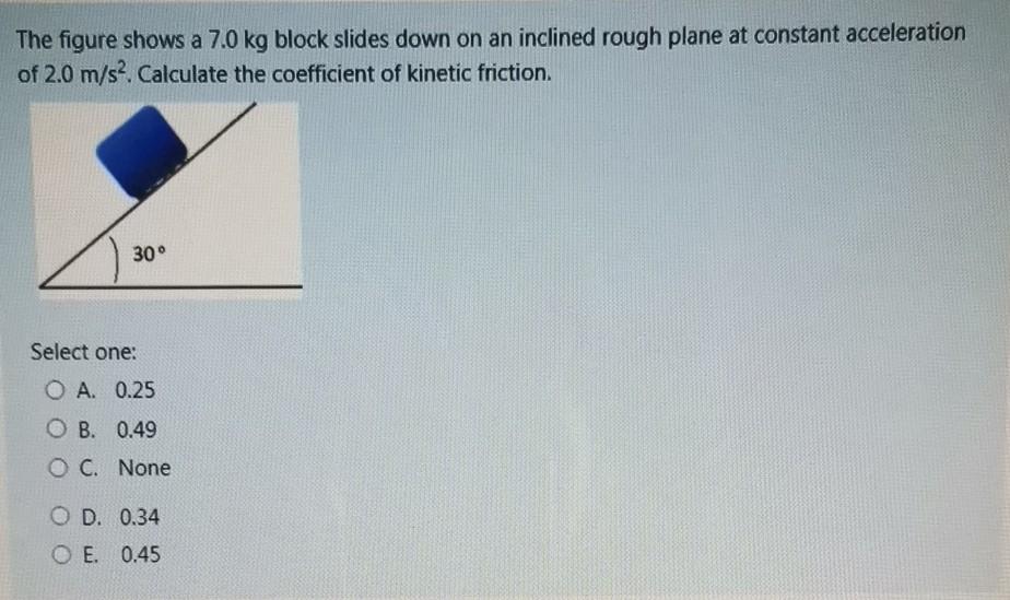 Solved The Figure Shows A 7.0 Kg Block Slides Down On An | Chegg.com