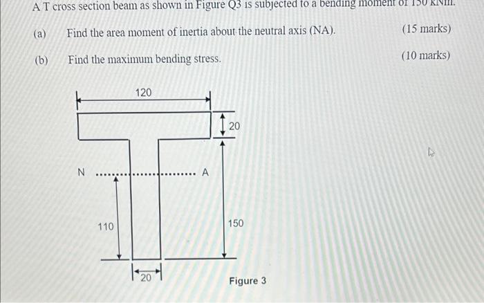 Solved A T cross section beam as shown in Figure Q3 is | Chegg.com